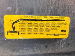 Scania P 380 8x4*4 PK 20002 / CHASSIS L=5787 mm