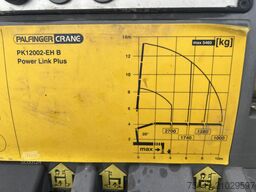 MAN TGS 18.400 4X2 BL TGS 18.400 4X2 BL, Kran PK 12002-EH B Funk, 2x AHK