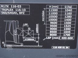 Linde R 17 X ION 116-03