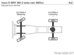 Iveco S-WAY 460 2 tanks navi 468'km