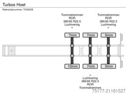 Thome Bormann Thome Bormann Thome Bormann