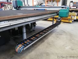 IVECO Bayern GmbH IVECO Bayern GmbH IVECO Bayern GmbH