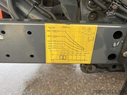 Iveco 75E19 Eurocargo 4x2 Carrier / Swiss-Vehicle