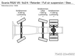 Scania R520 V8 / 6x2/4 / Retarder / Full air suspensio...