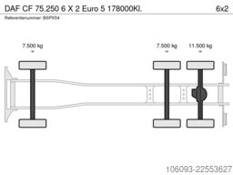 Gerrits Trucks Gerrits Trucks Gerrits Trucks