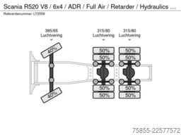Scania R520 V8 / 6x4 / ADR / Full Air / Retarder / Hyd...