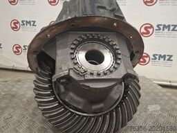 Man Occ differentiëel HY1350-12 MAN  2,53