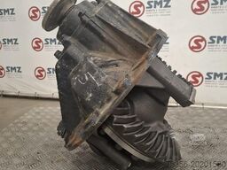 Man Occ differentiëel HY1350-12 MAN  2,53