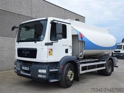MAN TGM 18.290