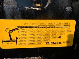 MAN 8.224 4x4 Palfinger