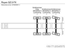 Royen SZ-3-FX
