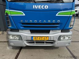 Iveco EuroCargo 150E21 / 281.000..KM / Manual / Tail ...