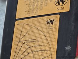 VOLVO FM 510 6x6 HMF 5020-K6 JIP FJ100-K4 & SW