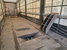 KÖGEL SN 24 / Coilmulde / verbreiterbar