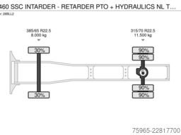 DAF XF 460 SSC INTARDER - RETARDER PTO + HYDRAULICS