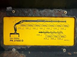 MAN TG 410 A 6x4 PRTISCHE + KRAN PALFINGER PK 27000...