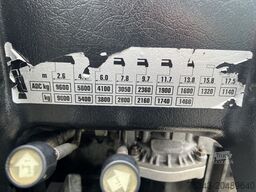 MAN TGS 35.440 HIAB 288-5 HIPRO WINCH REMOTE CONTROLL