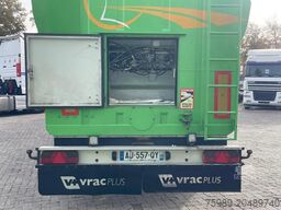 Leveques TSCI, AUGER, HATZ diesel? 7 COMPARTMENTS.  Grea...