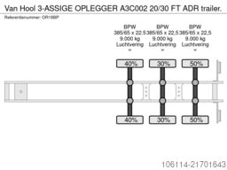 Van Hool 3-ASSIGE OPLEGGER A3C002  20/30 FT ADR trailer.