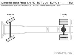 Mercedes-Benz Atego 170 PK - BV-TV-76 - EURO 5 - WDB9702451L4...