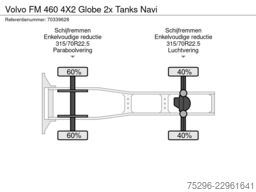 Stomax Handels GmbH Stomax Handels GmbH Stomax Handels GmbH