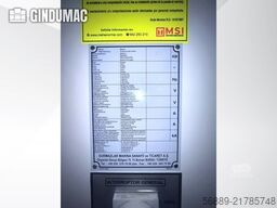 Bedrijfswagengroep BV Bedrijfswagengroep BV Bedrijfswagengroep BV