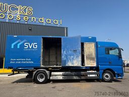 MAN TGS 18.360 + ISOLATION FABRIC INCL ENGINE + BDF...