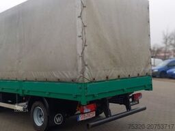 MAN TGL 7.150 Pritsche 4,60 m