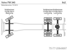 Volvo FM 340
