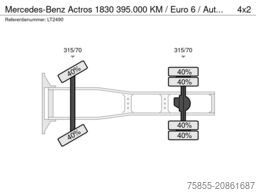 Mercedes-Benz Actros 1830 395.000 KM / Euro 6 / Automatic