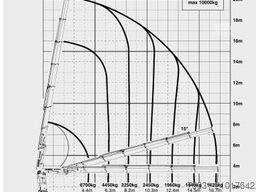 MAN TGS 41 440 8X4  PALFINGER  PK34002 SH + TIPPER