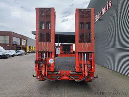 Meusburger MTS-3 Bridge Ramps Winch