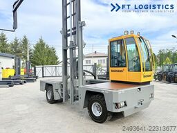 Baumann GX 70.50 / 14-11,5 / DIESEL / POSITIONER