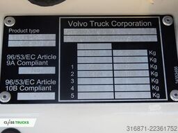 VOLVO FH 500 XL i-ParkCool ACC SideSkirts