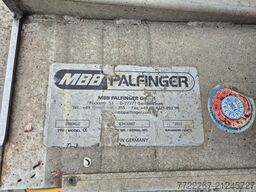 Renault Multiwechsler