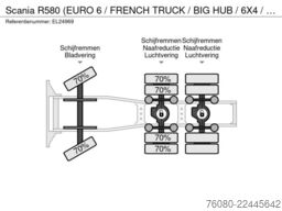 Sanisa GmbH Sanisa GmbH Sanisa GmbH