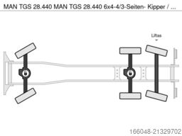 MAN TGS 28.440 MAN TGS 28.440 6x4-4/3-Seiten- Kippe...