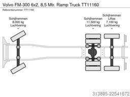 ALUSHI LKW - Baumaschinen ALUSHI LKW - Baumaschinen ALUSHI LKW - Baumaschinen