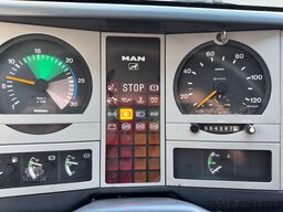 MAN 8.113 / Tail Lift / Manual / TUV: 11-2025 / NL ...