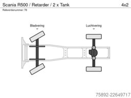 Scania R500 / Retarder / 2 x Tank