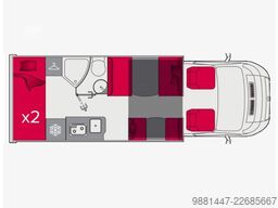 Pilote P696 Expression