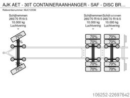 AJK AET - 30T CONTAINERAANHANGER - SAF - DISC BRAKE...