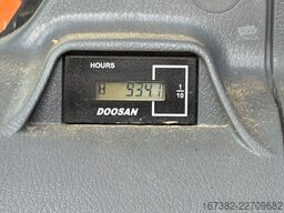 Develon DX160W-7