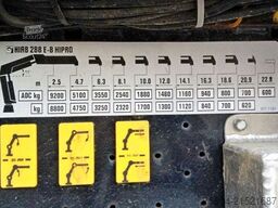 VOLVO FM 440 * HIAB 288 E - 8 HIPRO/FUNK * TOPZUSTAND