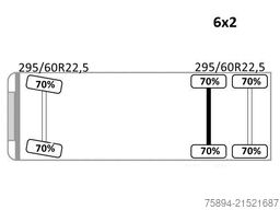 VOLVO FM 440 * HIAB 288 E - 8 HIPRO/FUNK * TOPZUSTAND