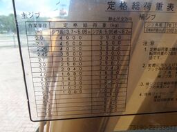 Hitachi EX 60