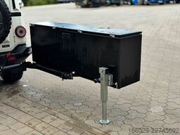  INEOS Grenadier Alu-Cap Camper Umbau