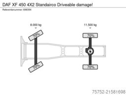 DAF XF 450 4X2 Standairco Driveable damage!