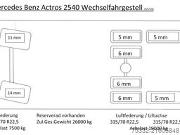 HEUSS Equipment HEUSS Equipment HEUSS Equipment