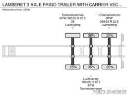 LAMBERET 3 AXLE FRIGO TRAILER WITH CARRIER VECTOR 1950 M...